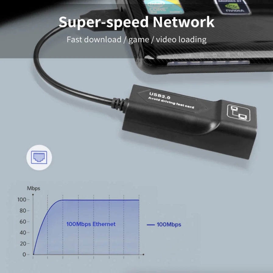 Ultra-Fast USB 3.0 Gigabit Ethernet Adapter - 1000Mbps RJ45 for Windows & Mac