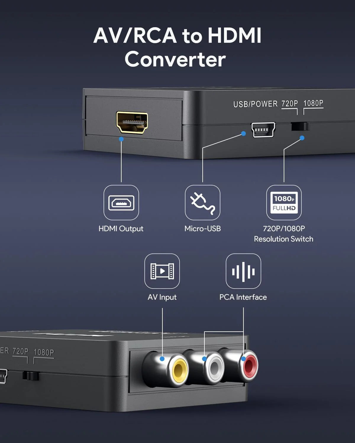 Elevate Your AV Experience: RCA to HDMI Converter Adapter with Stunning 1080P Quality for TV and Audio/Video Devices