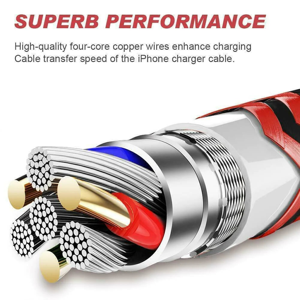 5-Pack Fast Charging USB Cables for iPhone 6-14 Pro - Quick Charge & Ultra-Durable Design