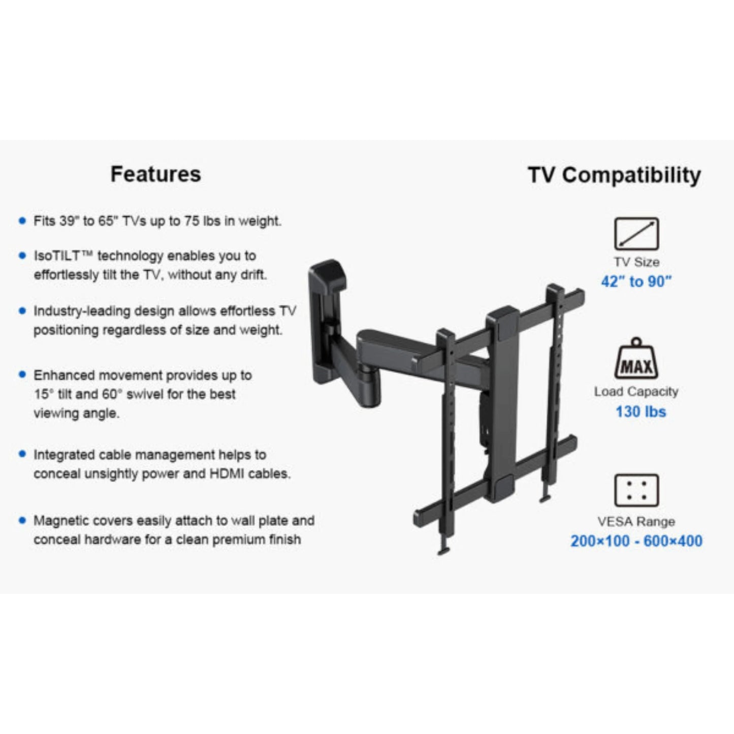 Ergoav Motion Mount: Premium Isotilt TV Mount for 39" to 65" TVs - Elevate Your Viewing Experience!