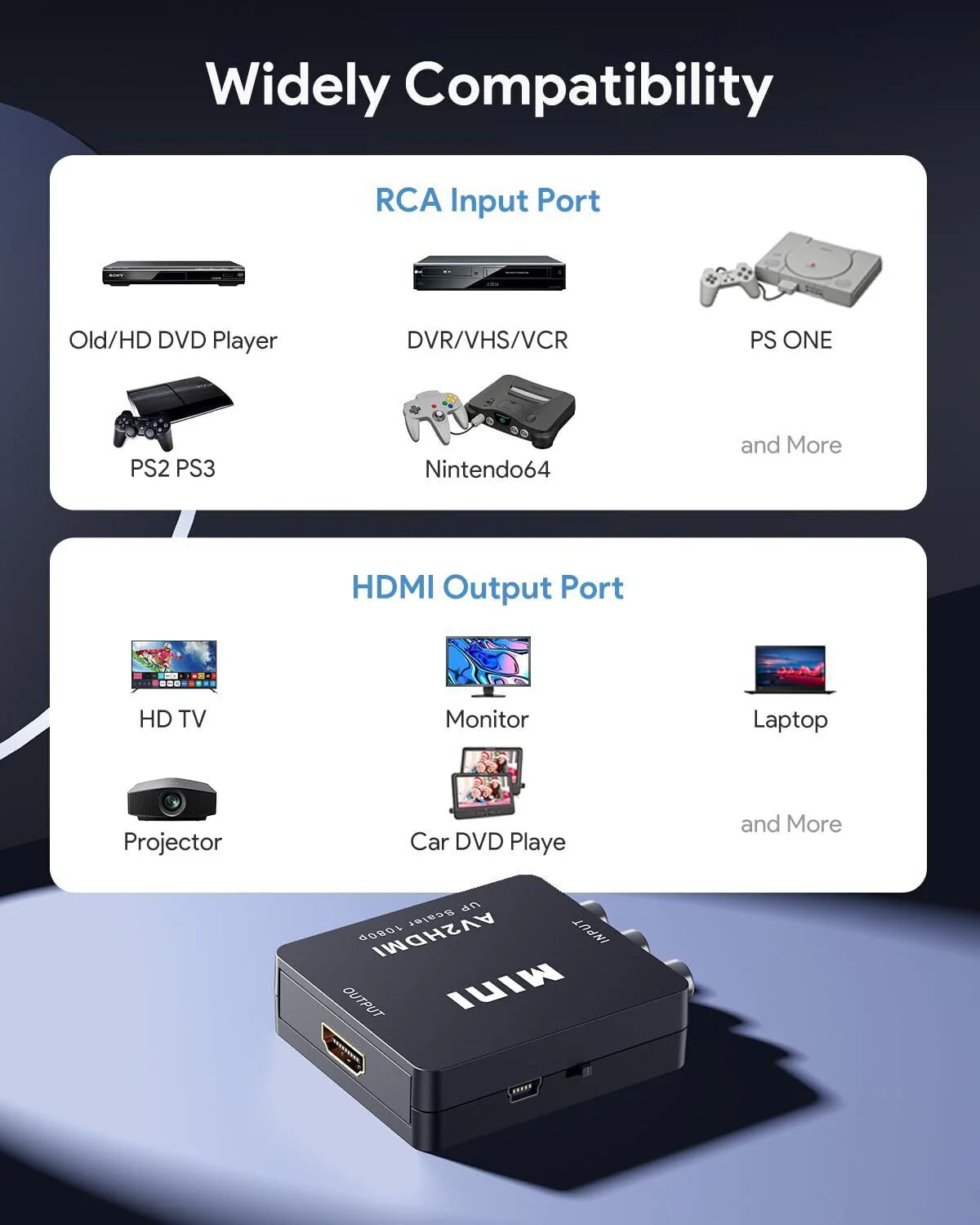 Elevate Your AV Experience: RCA to HDMI Converter Adapter with Stunning 1080P Quality for TV and Audio/Video Devices