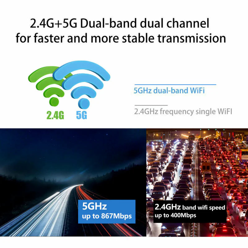 Ultra-Fast 1300Mbps USB 3.0 Dual Band Wireless WiFi Adapter for Desktops & Laptops