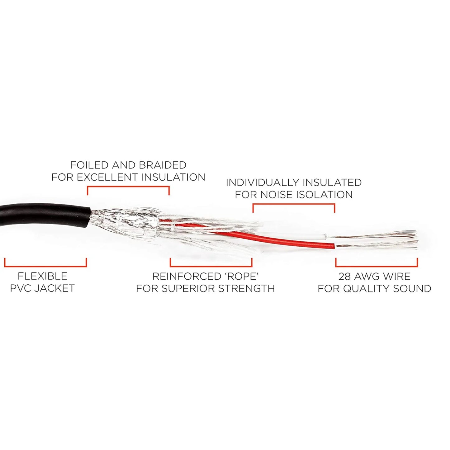 Premium XLR Microphone Extension Cable - 3-Pin Male to Female Shielded Connector for Superior Sound Quality