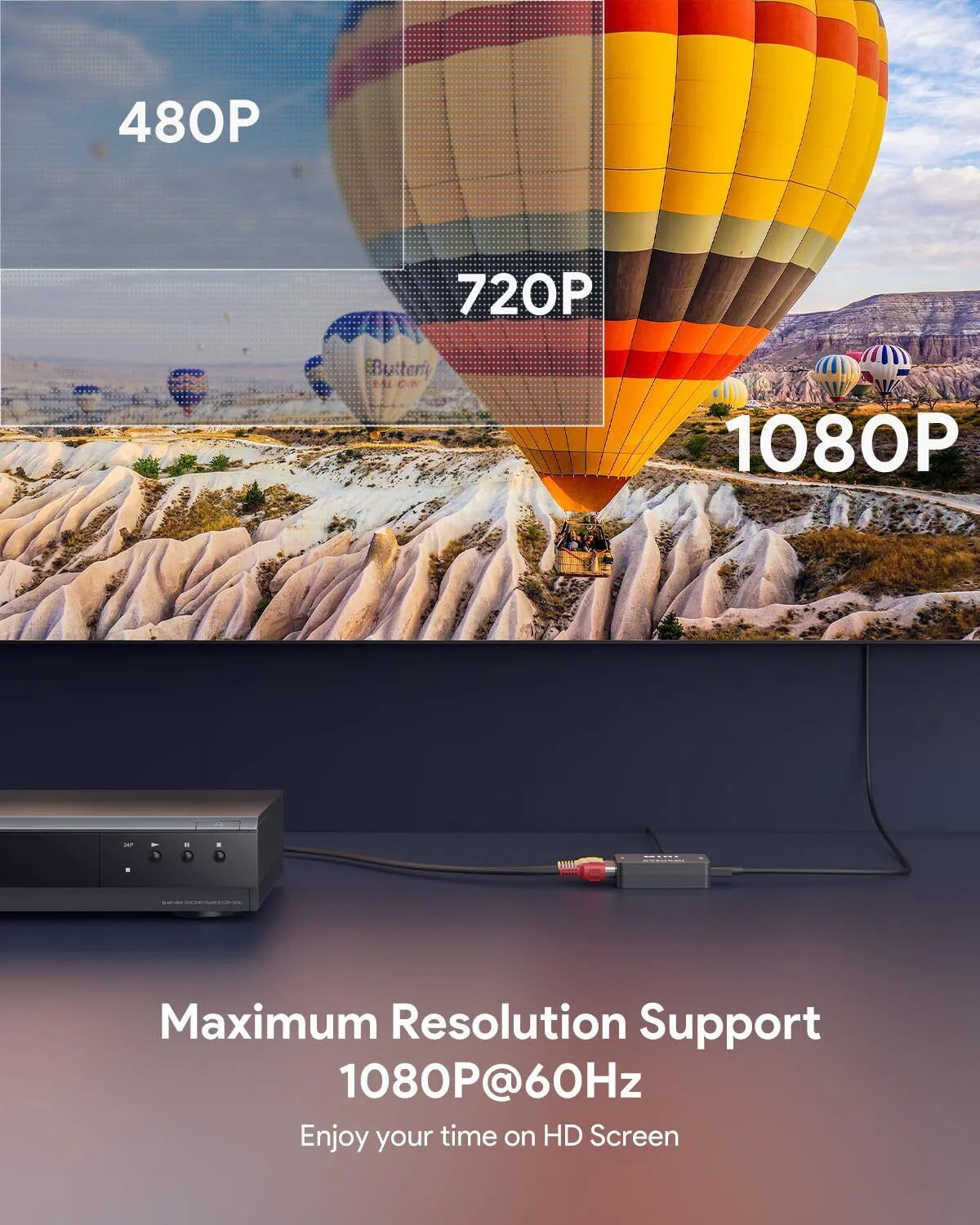 Elevate Your AV Experience: RCA to HDMI Converter Adapter with Stunning 1080P Quality for TV and Audio/Video Devices