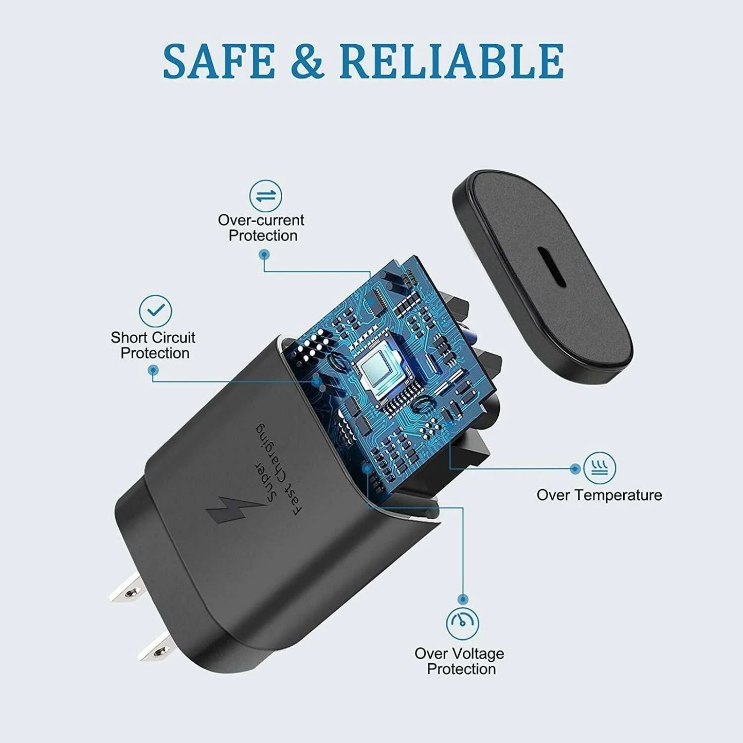 25W Ultra-Fast USB-C Charger & 10FT Cable - Perfect for Samsung Galaxy S23, S22, S21, S20