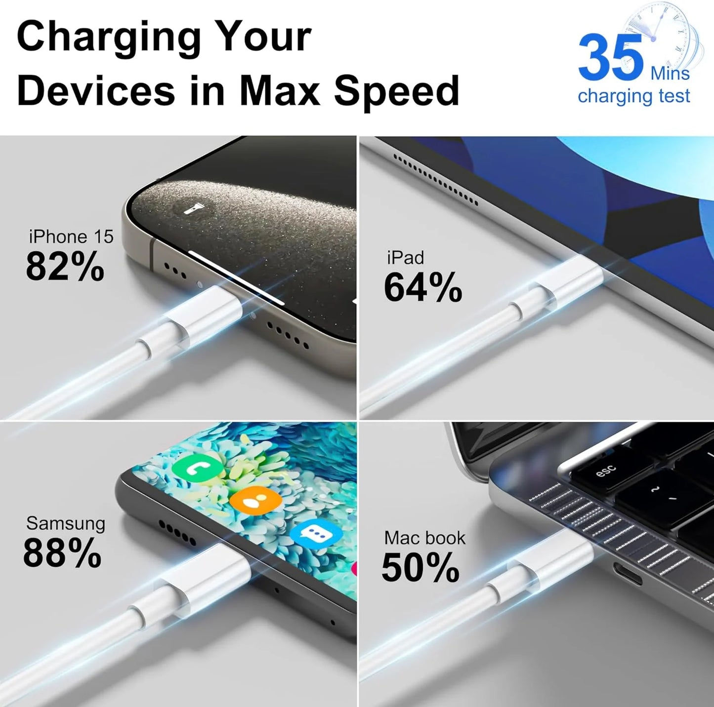 10-Pack High-Speed Samsung USB-C to USB-C Fast Charge Cables - Ultimate Charging Solution