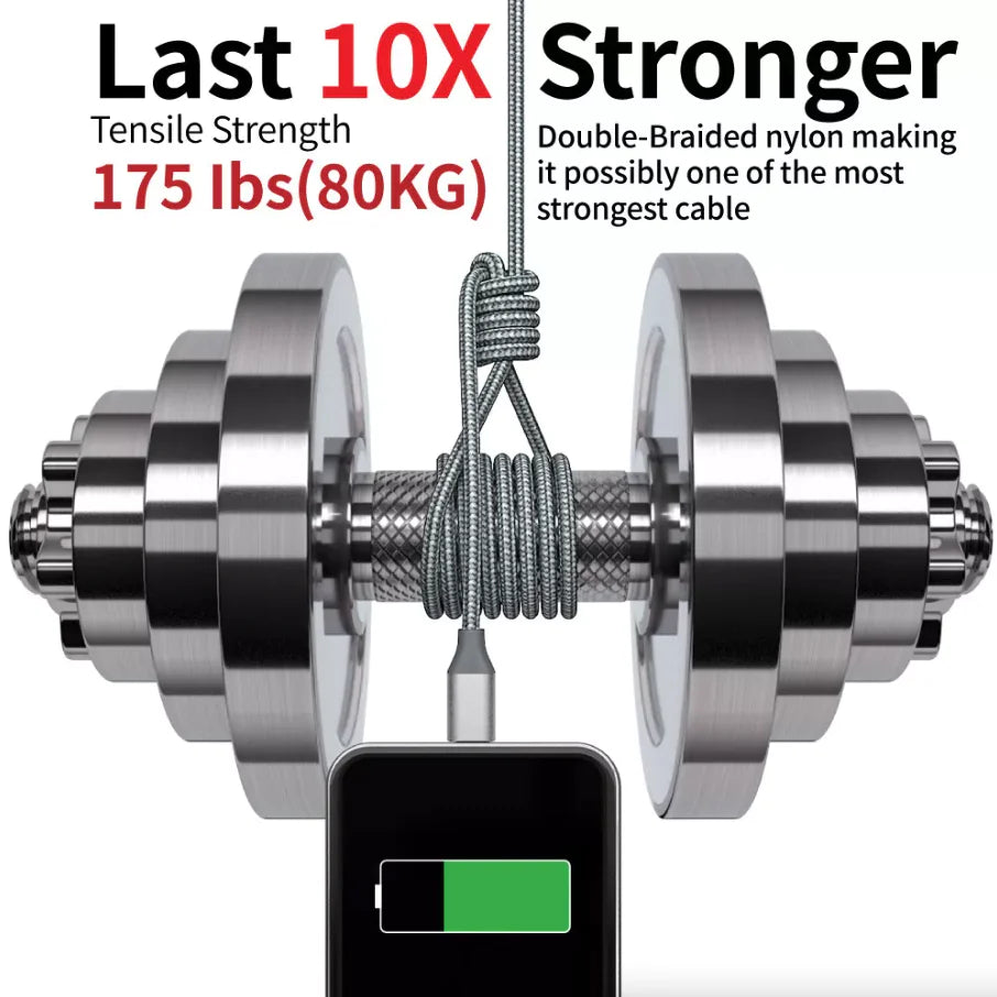 5-Pack Fast Charging USB Cables for iPhone 6-14 Pro - Quick Charge & Ultra-Durable Design