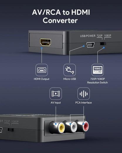 Elevate Your AV Experience: RCA to HDMI Converter Adapter with Stunning 1080P Quality for TV and Audio/Video Devices