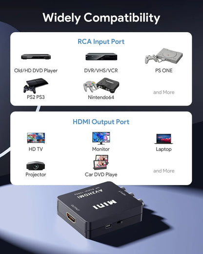 Elevate Your AV Experience: RCA to HDMI Converter Adapter with Stunning 1080P Quality for TV and Audio/Video Devices